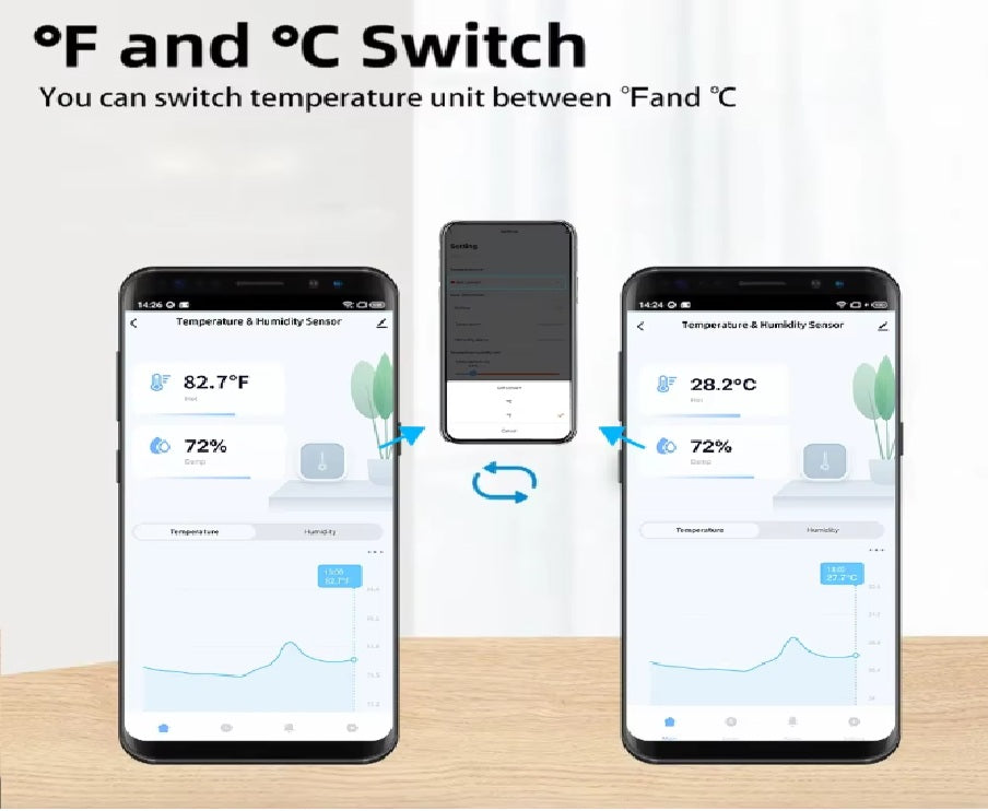 WiFi Temperatur- & Feuchtigkeitssensor (Tuya Smart Home Hygrometer)